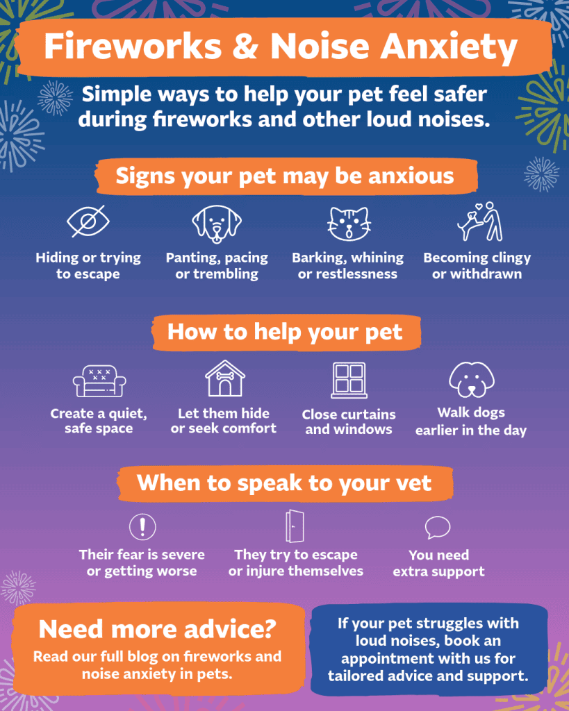 fireworks anxiety in pets infographic
